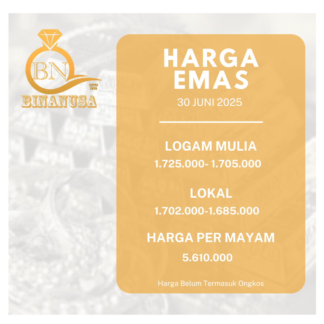 Ingin Membeli Emas Hari ini?