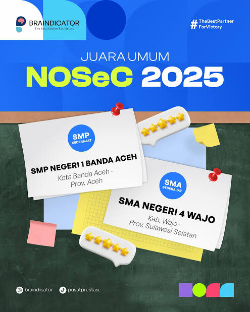 SMP 1 Banda Aceh, Juara Umum di National Outstanding Student e-Competition (Nosec) 2025
